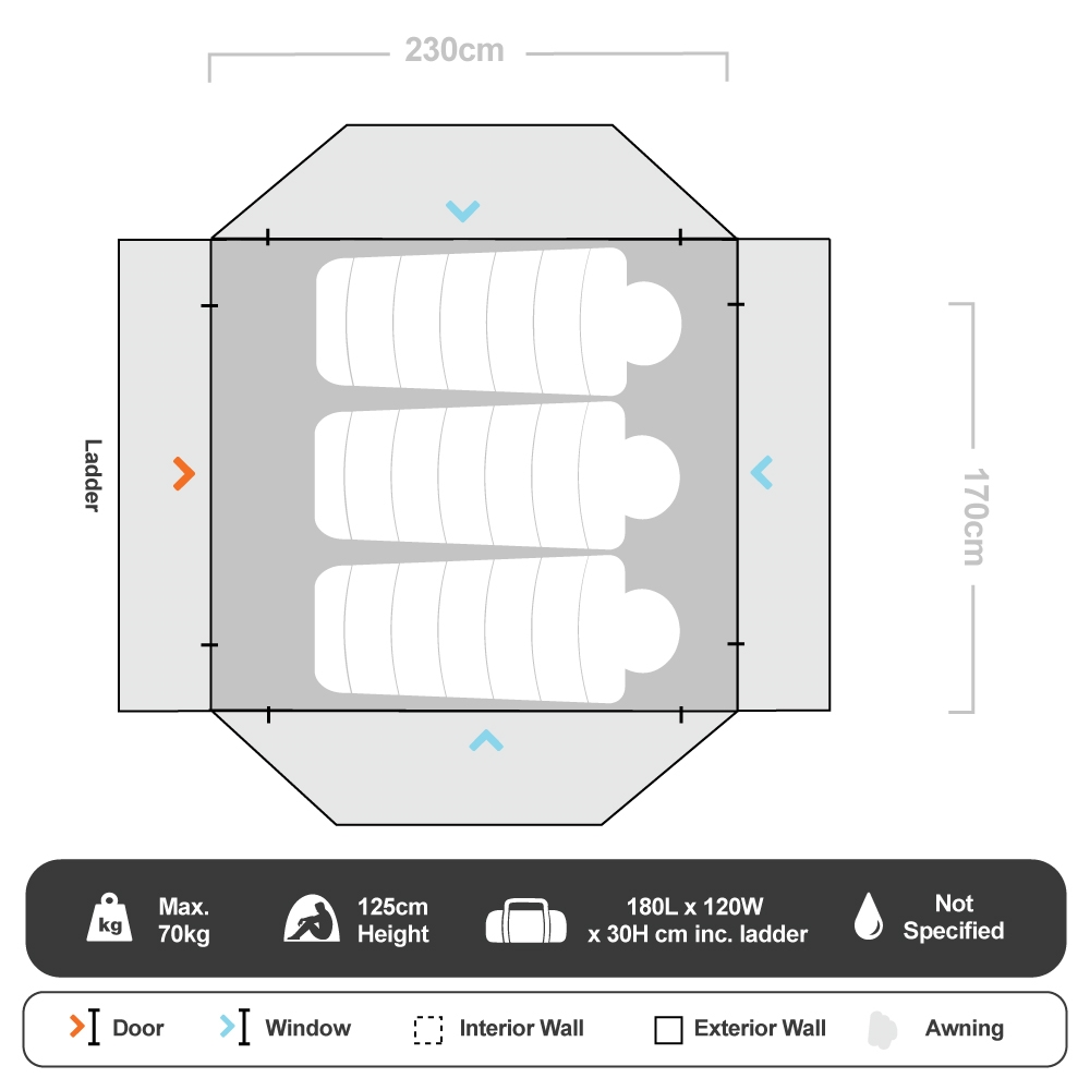23Zero Dakota 1800 Rooftop Tent With LST 11 23Zero Dakota 1800 Rooftop Tent With LST - Image 9