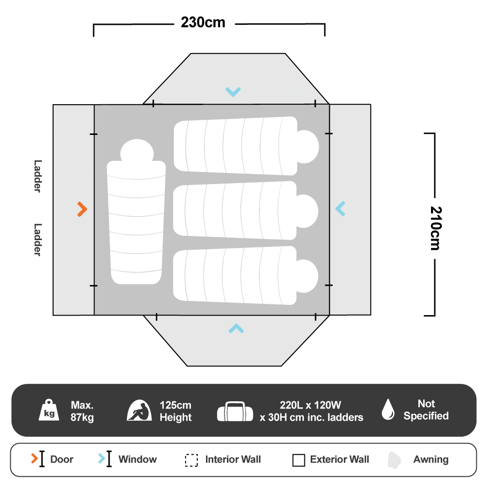 23Zero Dakota 2200 Rooftop Tent With LST 10 23Zero Dakota 2200 Rooftop Tent With LST - Image 8