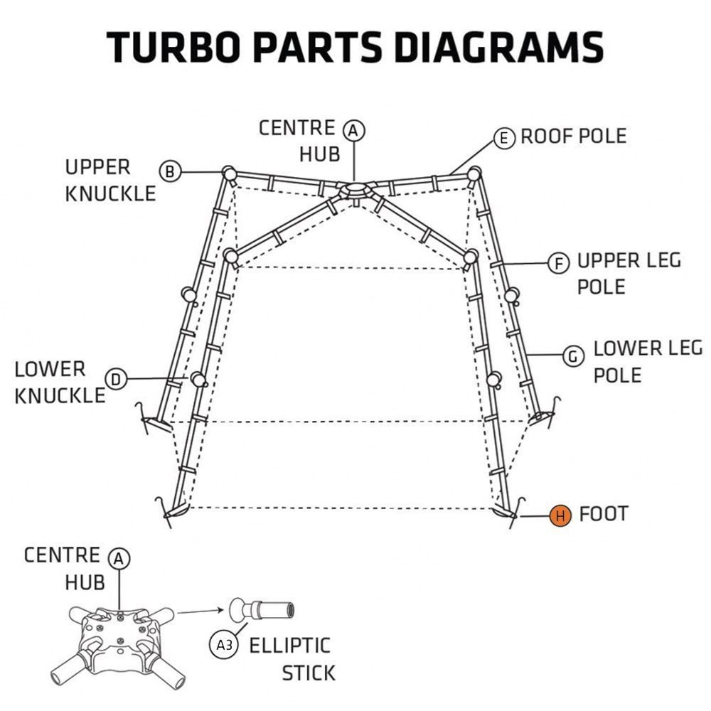 BLACKWOLF Turbo Tent Replacement Foot Clip 5 BLACKWOLF Turbo Tent Replacement Foot Clip - Image 3