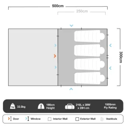Oztent SV−5 Max Canvas Touring Tent -Tents Sales 1265164